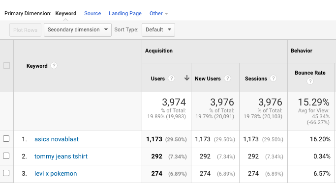 herramienta keyword hero